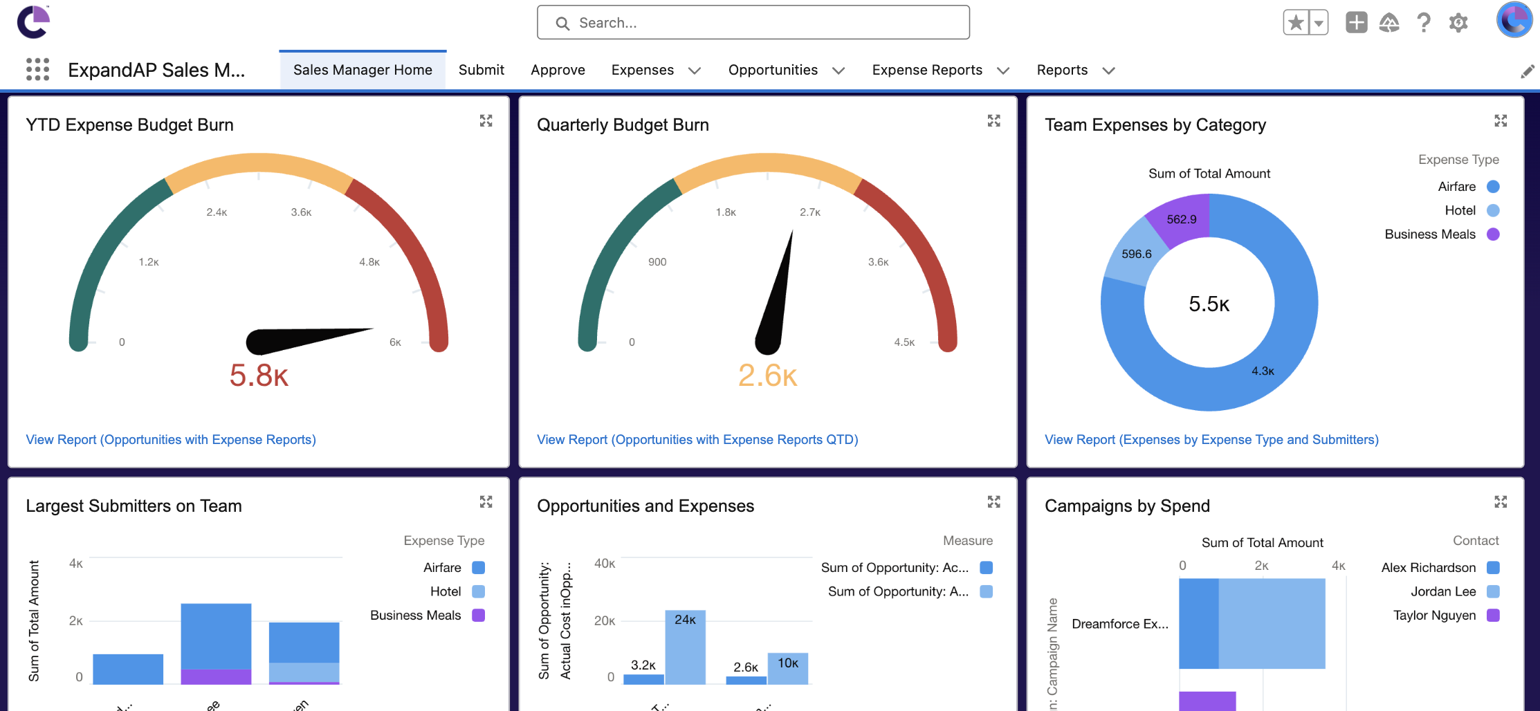 Salesforce-native approval flows introduce simplicity. Once approved, view expenses alongside opportunities and categorize them by client. Take control of travel and expense budgets too.